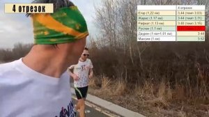 Беговая заруба#1 Интервальный бег 10 раз по 1 км.