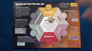 High Frontier 4 All. Tutorial. Módulo 0: Política