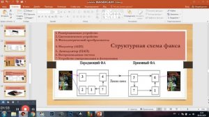 Факсимильная связь. Основы телекоммуникационных систем и сетей.