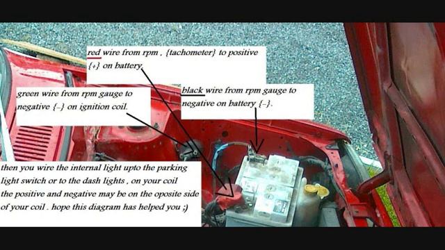 rpm gauge diagram (Nissan Micra) смотреть онлайн
