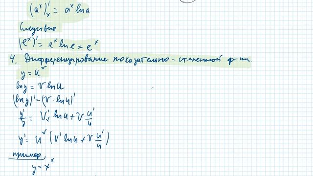 Формулы для дифференцирования основных элементарных функций.
