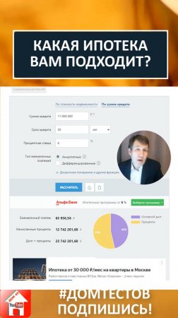 Какую недвижимость купить сейчас Какая ипотечная программа лучше Квартиры в Москве и Подмосковье