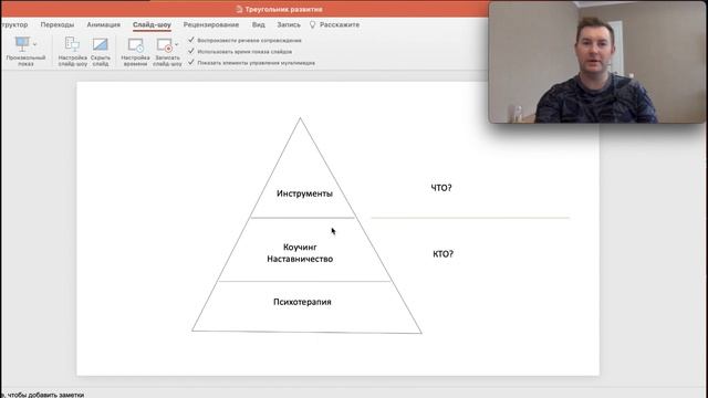 Что влияет на результаты.Уровни достижения результатов
