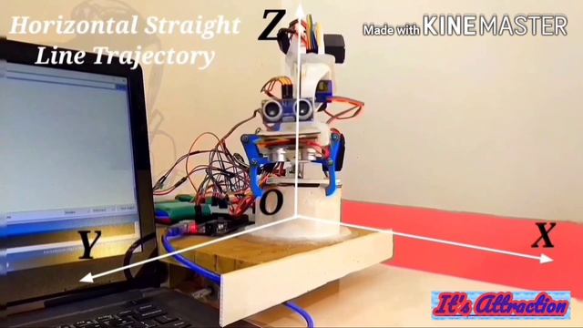 5 DOF Robotic Arm: Inverse Kinematics And Trajectory Planning смотреть онлайн