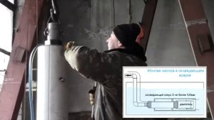 Охлаждающий кожух для скважинного насоса.