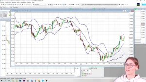 Урок 7. ТОП-5 инструментов технического анализа. Как анализировать графики в Quik?