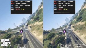 Core i3 10100 + RX 580 8GB【Gameplay, Test in 17 Games + Low vs Ultra】