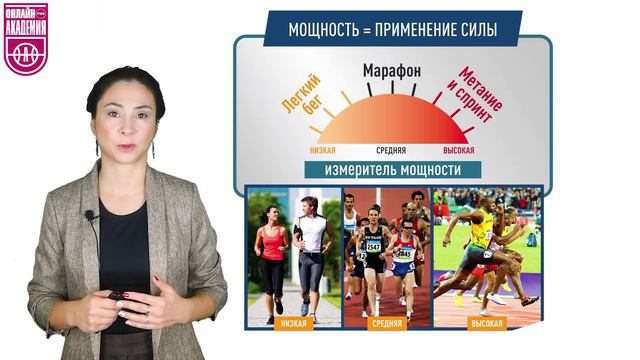 Силовые способности. Урок 3. Виды силовых способностей