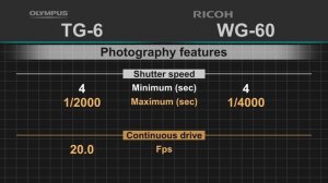 Olympus Tough TG-6 vs Ricoh WG-60