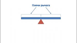 Занимательная физика. Изучаем рычаг. Сайт - игра Разумейкин