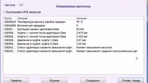 Адаптационная поездка DL501_0B5 S-tronic Ауди