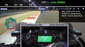 How Intense is a F1 Qualifying Lap?