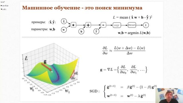 PyTorch. Основы нейросети. Теория и практика для начинающих
