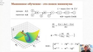 PyTorch. Основы нейросети. Теория и практика для начинающих