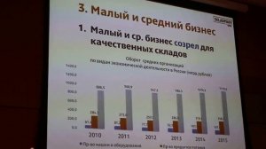 Часть вторая. Конференция "Девелопмент малых складов: разделяй и властвуй", 14 апреля 2017 года.