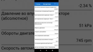 Коррекция топлива идет в плюс и минус на шевроле авео f14d4.