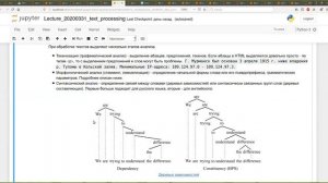 Лекция по Нейро-нечетким системам, 2020.04.14, часть 1