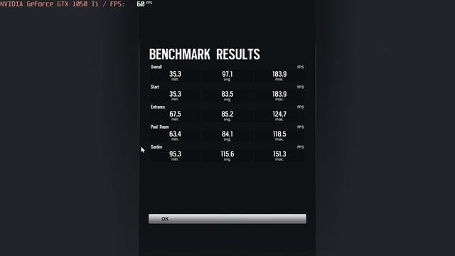 ? NVIDIA GeForce GTX 1050 Ti [Laptop] - TC: Six Siege gameplay benchmarks (1080p)