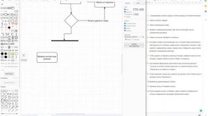 UML Диаграмма деятельности / Моделируем процесс покупки в интернет магазине