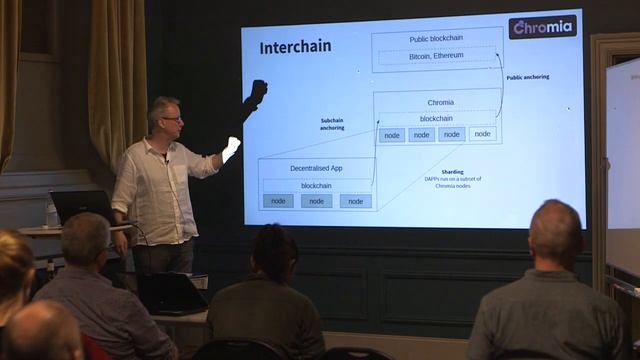 Chromia MeetUp Presentation by Chief Solutions Architect Jörgen Modin смотреть онлайн