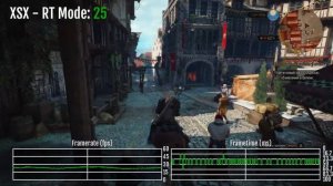 Обзор Xbox Series X в 2023 году - Тесты FPS в играх