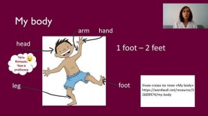 ?Английский для начинающих 2 класс. Седьмой урок: Части тела