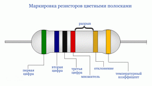 Цветовая маркировка резисторов. #12