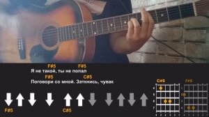 ПАПИН ОЛИМПОС - АЛЛИЛУЙЯ | разбор на гитаре | аккорды и бой