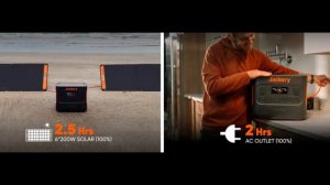 Jackery Explorer 2000 PRO Portable Power Station