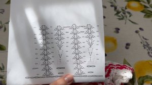 МК: самая ЛЕГКАЯ круглая КОКЕТКА крючком. ЛЕТНЕЕ ВЯЗАНИЕ КРЮЧКОМ. Так быстро вы еще не вязали!