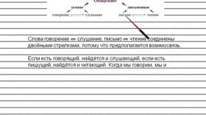 Упражнение №7 — Гдз по русскому языку 5 класс (Ладыженская) 2019 часть 1
