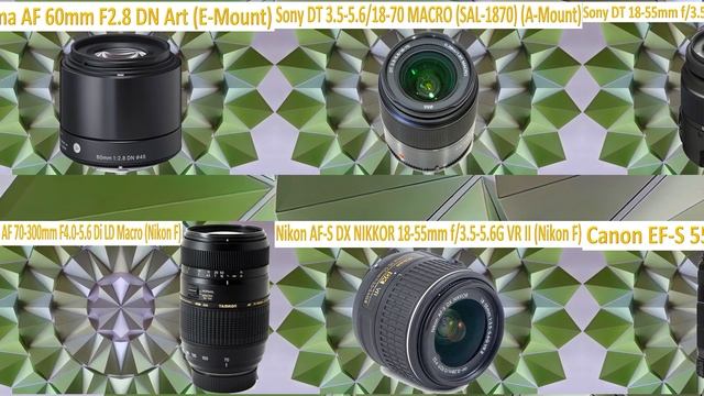 Вся моя фототехника: фотоаппараты и объективы в 2022 году, 4k смотреть онлайн
