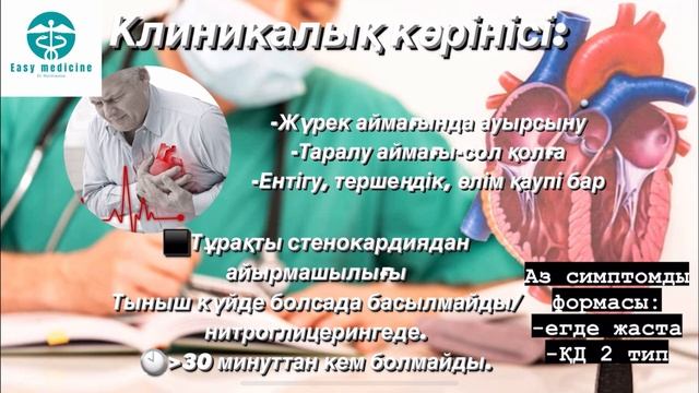 ОСТРЫЙ КОРОНАРНЫЙ СИНДРОМ||Жедел коронарлы синдром||Қазақша видео смотреть онлайн