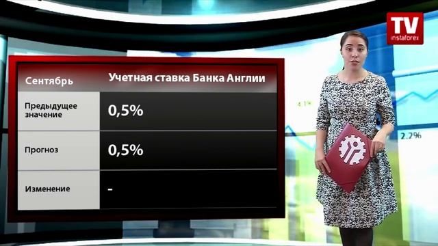 Календарь трейдера на 9 - 11 сентября