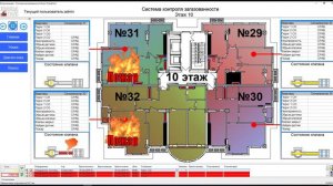 Демонстрационный проект работы системы контроля загазованности (САКЗ)