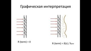 Теплообмен в элементах парового котла