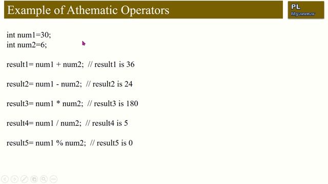 Basic Java Programming(Module-3)