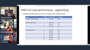 DocumentDB Insider Hour | Episode 13 | New Feature Launches