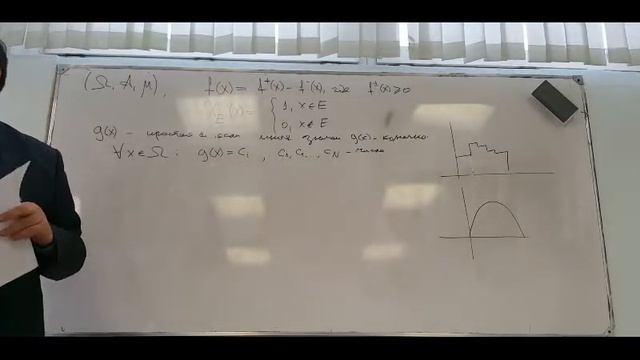 Р.В. Шамин. Функциональный анализ анализ - лекция № 05