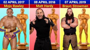 WWE André the Giant Memorial Battle Royal Winners (2014-2023)