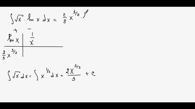 1375. Интегрирование по частям. В.П. Минорский. смотреть онлайн
