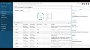 Nexus Insight and App Dynamics - End to End Visibility Demo