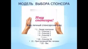 Спонсорский ряд. Отцы  и  дети. (Winalite)