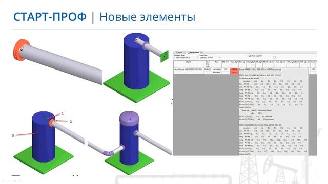 Что нового в СТАРТ-Проф 4.84