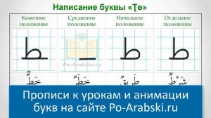 АРАБСКИЙ АЛФАВИТ #19. Буквы Cод, Дод, То, Зо. Подробный махрадж (произношение).