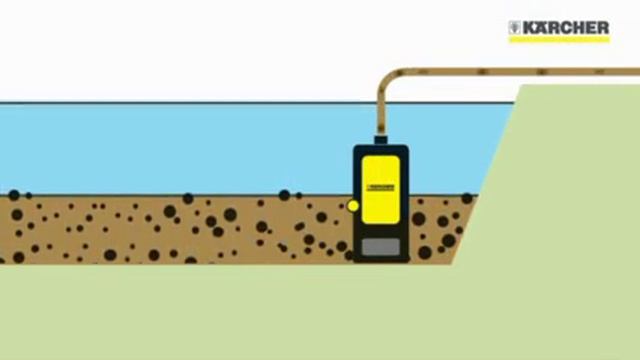 Pompa de gradina Karcher gama SDP смотреть онлайн