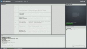 ''Как создать сайт'' урок 30-ый