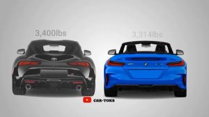 2022 Toyota Supra Vs 2022  BMW Z4