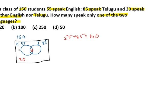 Tech Mahindra Part - 6(Quant) смотреть онлайн