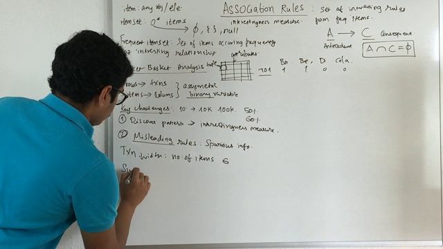 Machine Learning | Association Rules смотреть онлайн